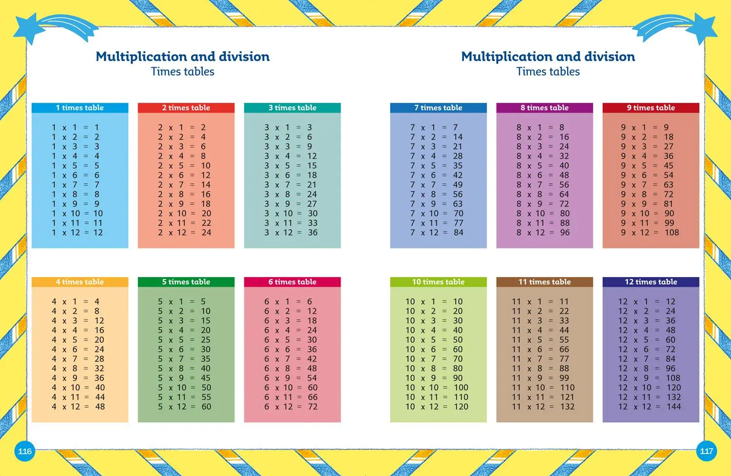 Bild: 9780008212377 | Maths Dictionary | Illustrated Dictionary for Ages 7+ | Taschenbuch