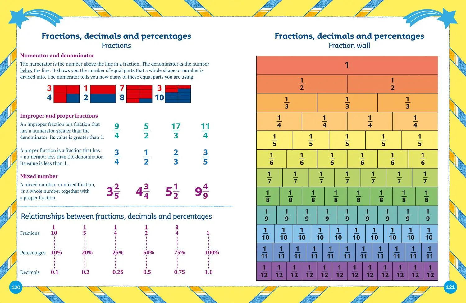 Bild: 9780008212377 | Maths Dictionary | Illustrated Dictionary for Ages 7+ | Taschenbuch