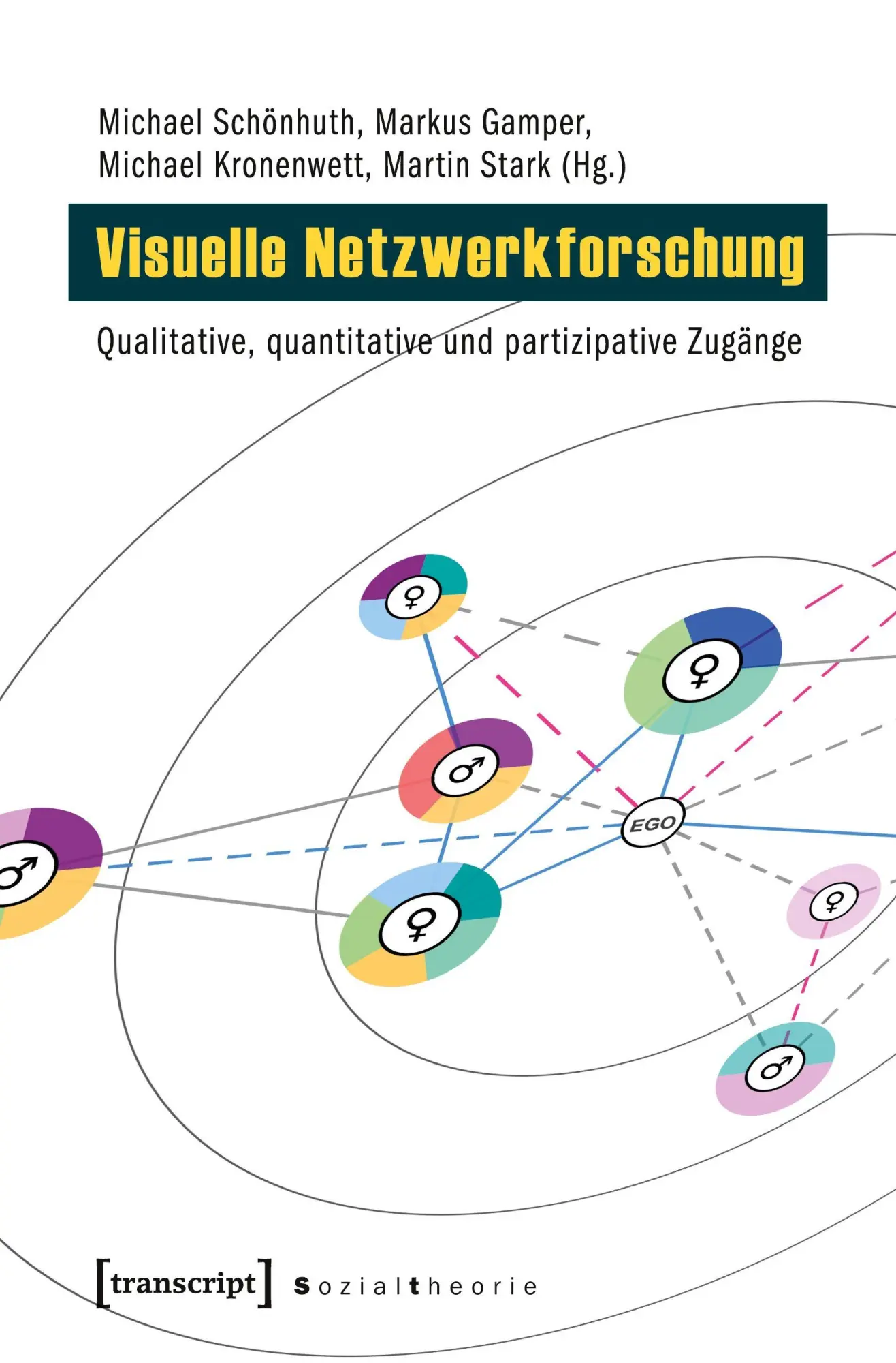 Cover: 9783837622577 | Visuelle Netzwerkforschung | Michael Schönhuth | Taschenbuch | 362 S.
