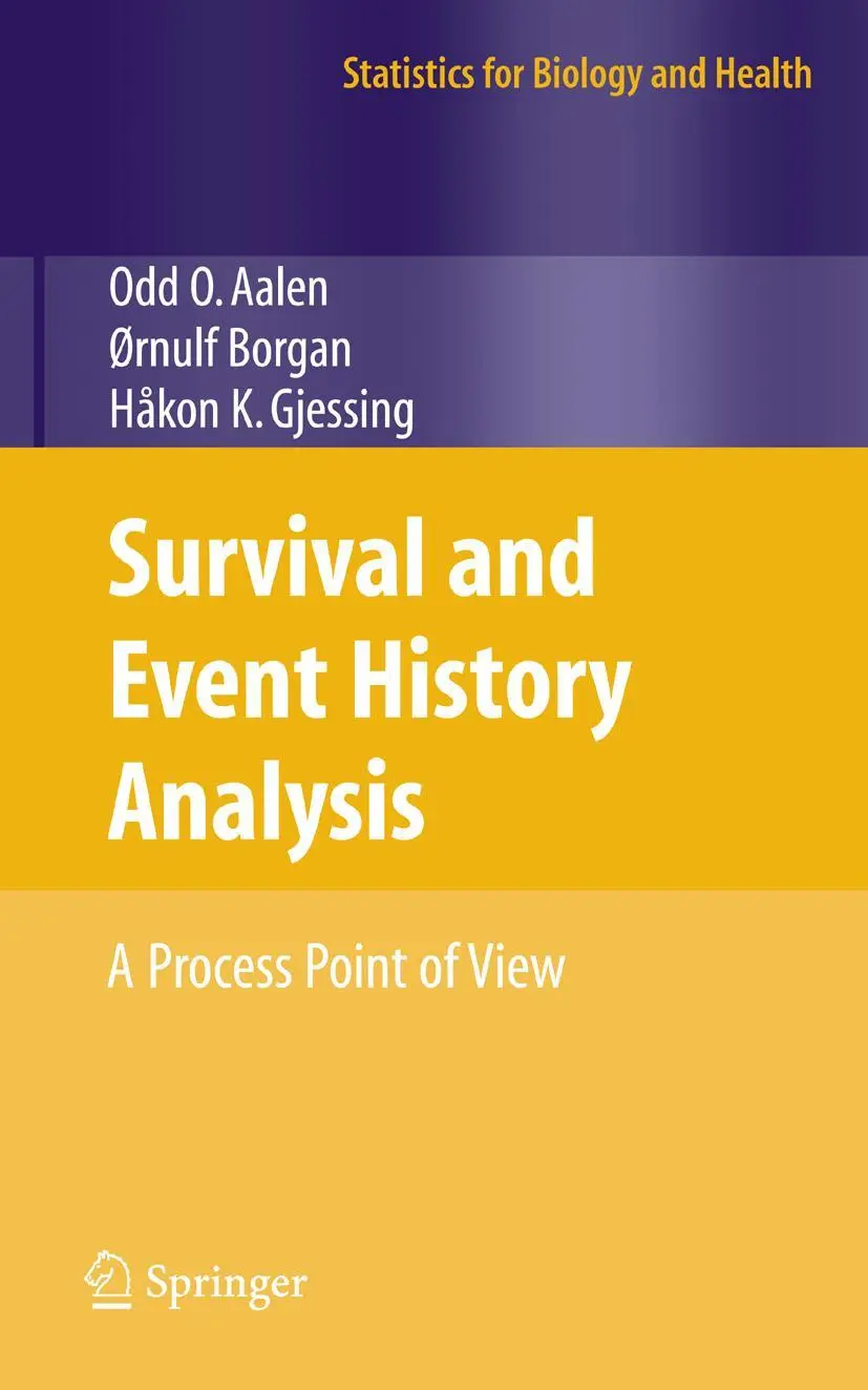 Cover: 9780387202877 | Survival and Event History Analysis | A Process Point of View | Buch