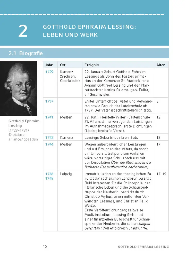 Bild: 9783129303177 | Emilia Galotti von Gotthold Ephraim Lessing | Gotthold Ephraim Lessing