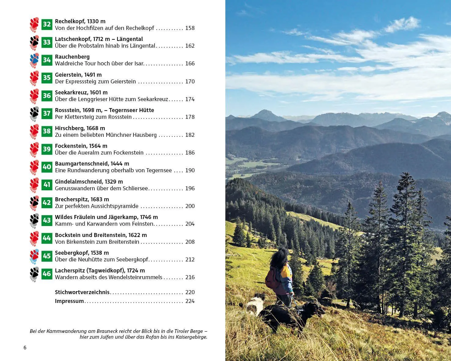 Bild: 9783763334377 | Wandern mit Hund Bayerische Alpen | Martin R. Locher (u. a.) | Buch