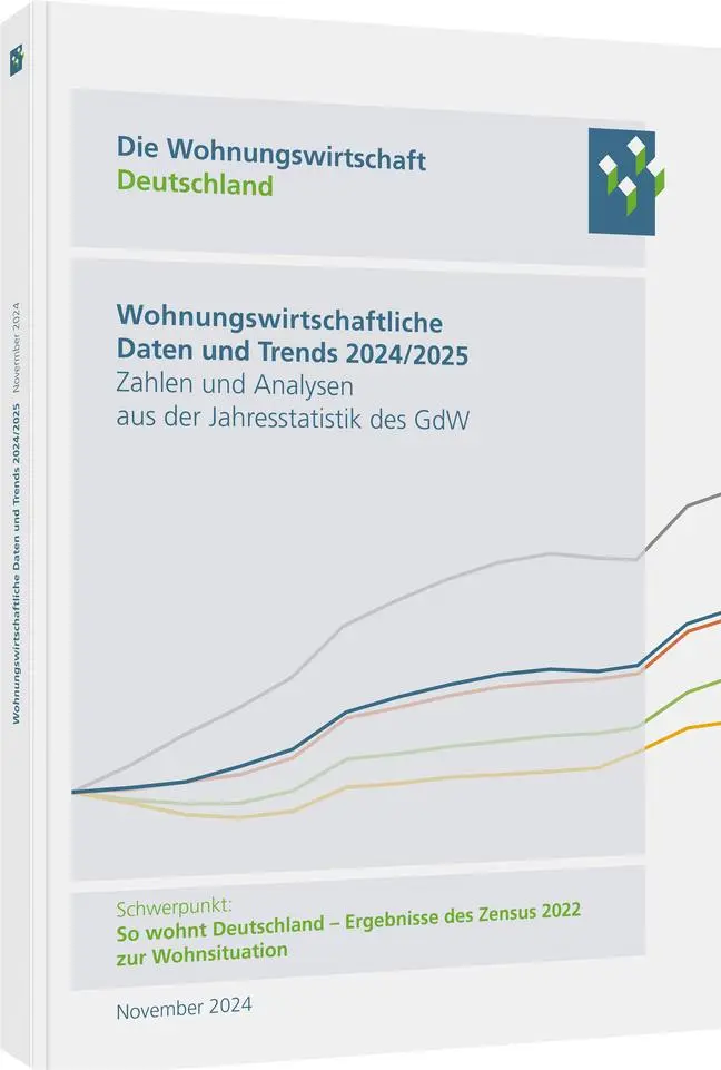 Cover: 9783648184677 | Wohnungswirtschaftliche Daten und Trends 2024/2025 | Taschenbuch