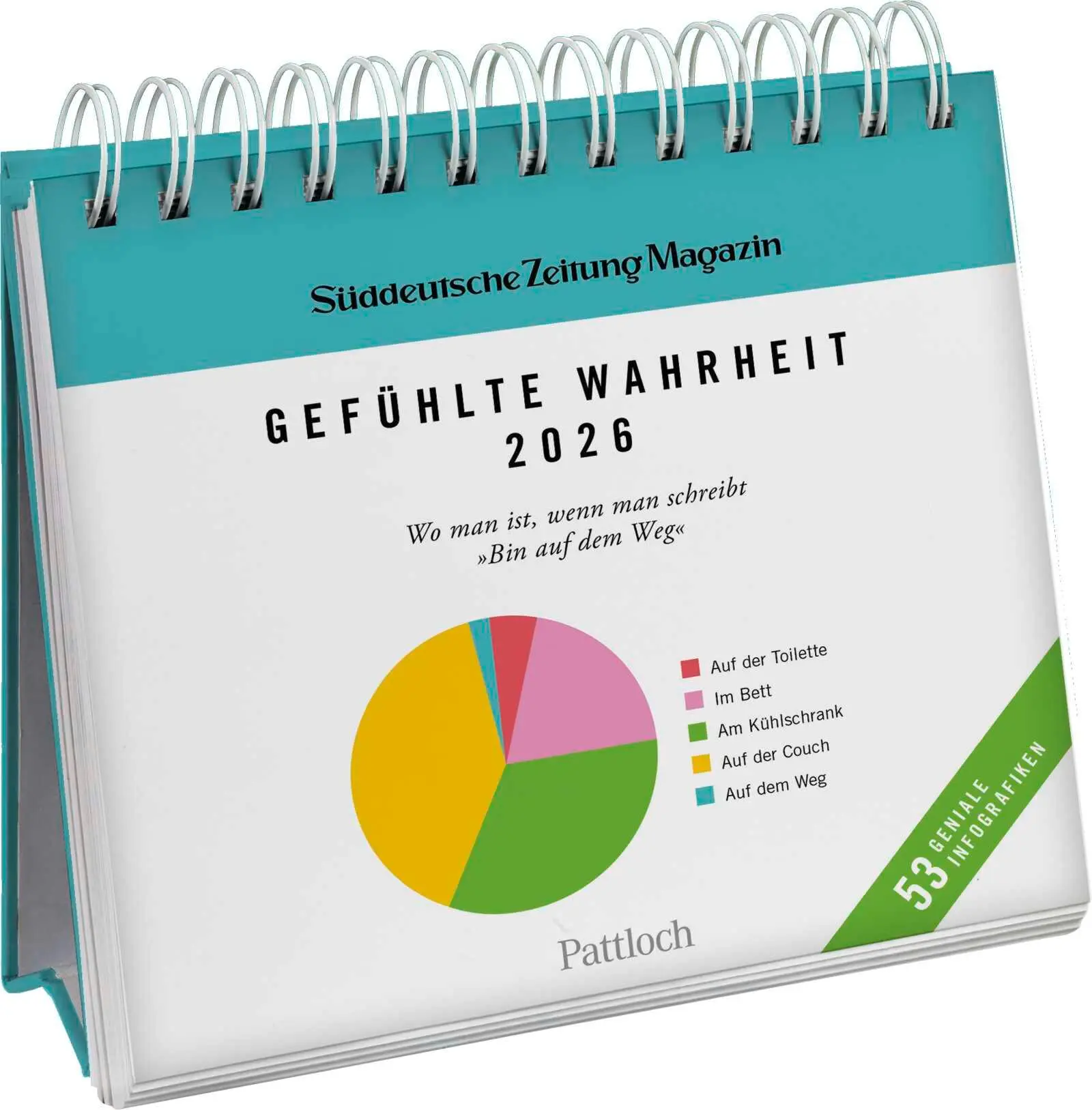 Cover: 4260308345777 | Postkartenkalender 2026: Gefühlte Wahrheit | Magazin | Kalender | 2026