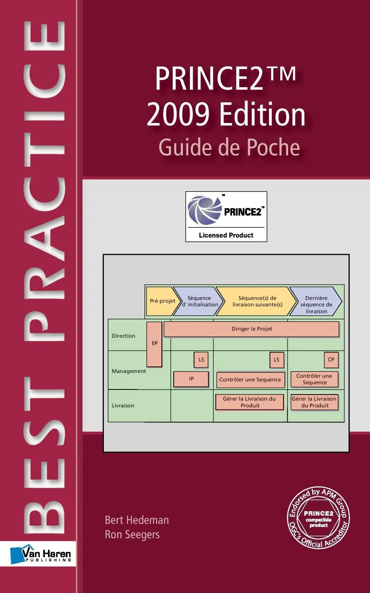 Cover: 9789087536077 | PRINCE2TM 2009 Edition - Guide de Poche | Bert Hedeman | Taschenbuch