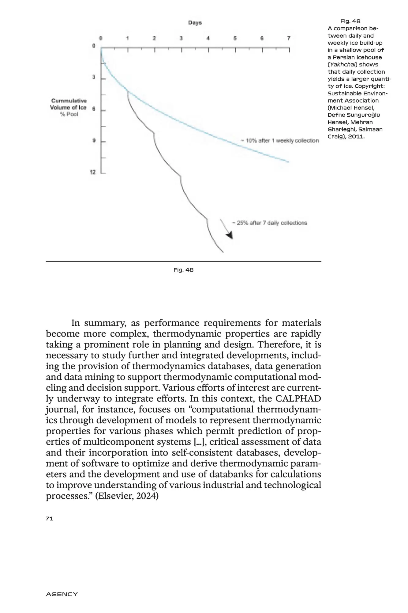 Bild: 9783035626377 | Restructuring Material Thinking | Michael U. Hensel (u. a.) | Buch