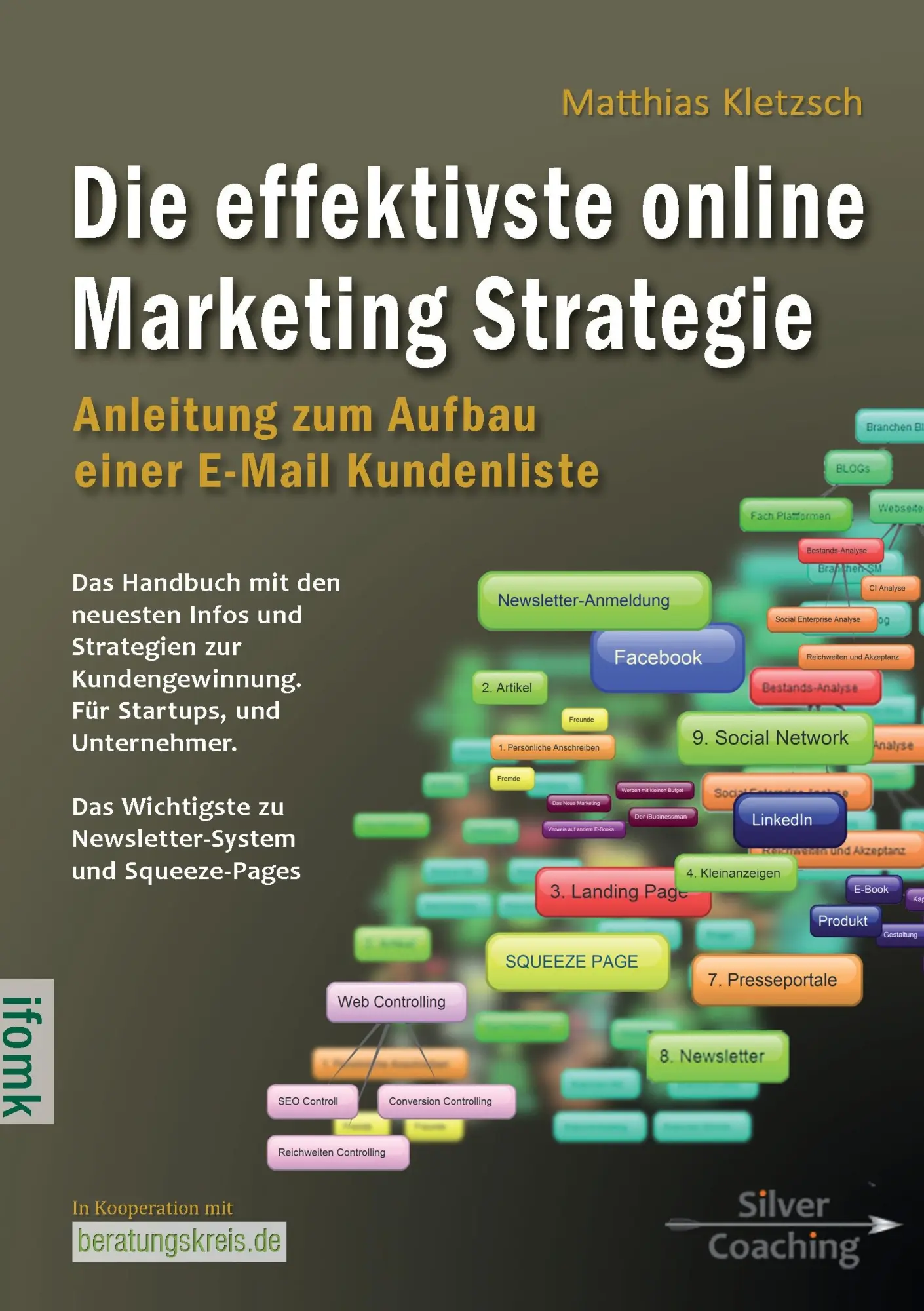 Die effektivste Online Marketing Strategie: Anleitung zum Aufbau einer E-Mail Kundenliste