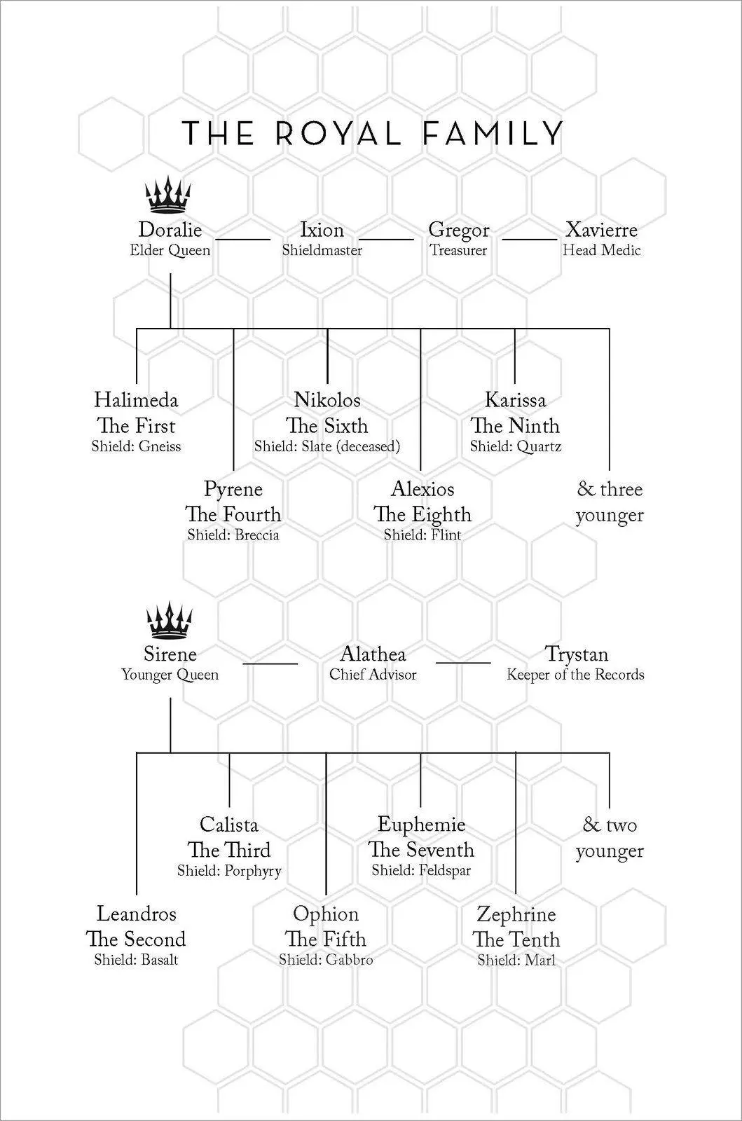 Bild: 9781915947277 | The Hive | Anna February | Taschenbuch | 384 S. | Englisch | 2025