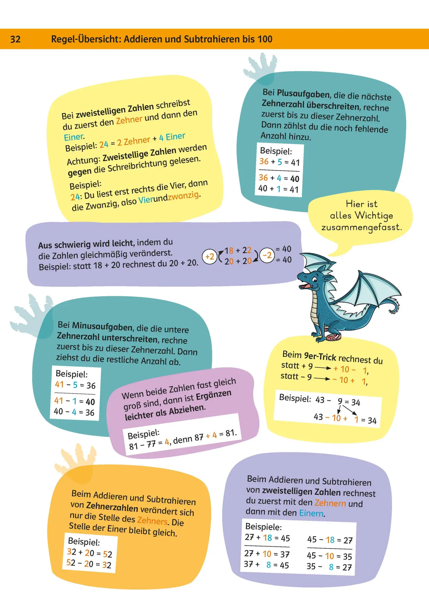 Bild: 9783129497777 | Klett Team Drachenstark: Das große Trainingsbuch Mathe 2. Klasse