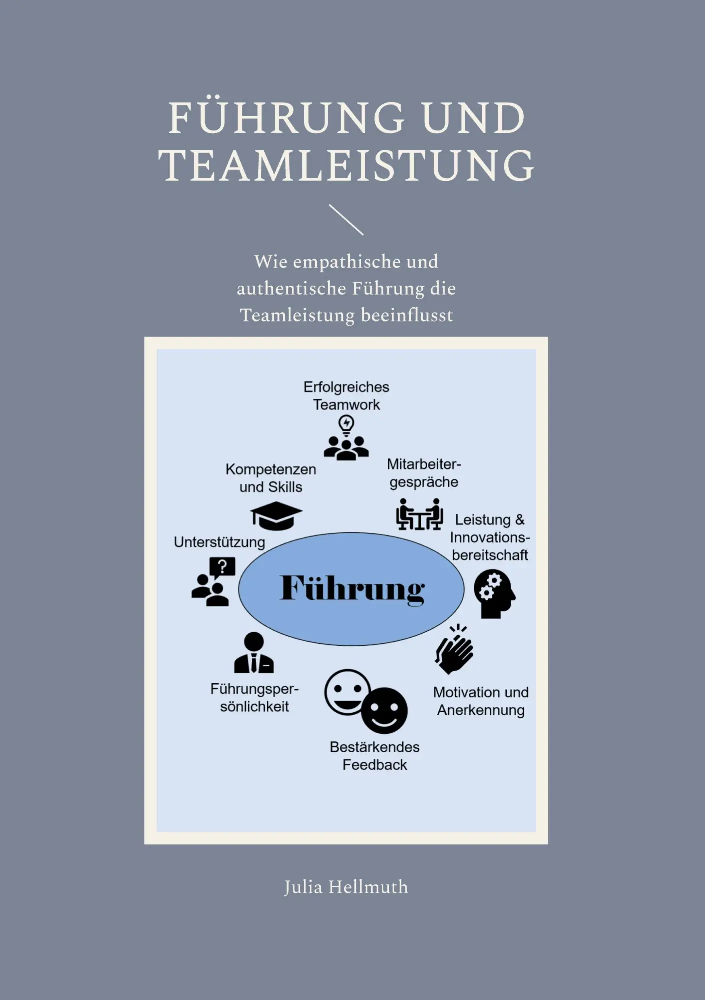 Cover: 9783769378177 | Führung und Teamleistung | Julia Hellmuth | Buch | 72 S. | Deutsch