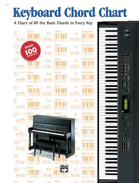 Cover: 38081159577 | Keyboard Chord Chart | Buch | Alfred Music Publications