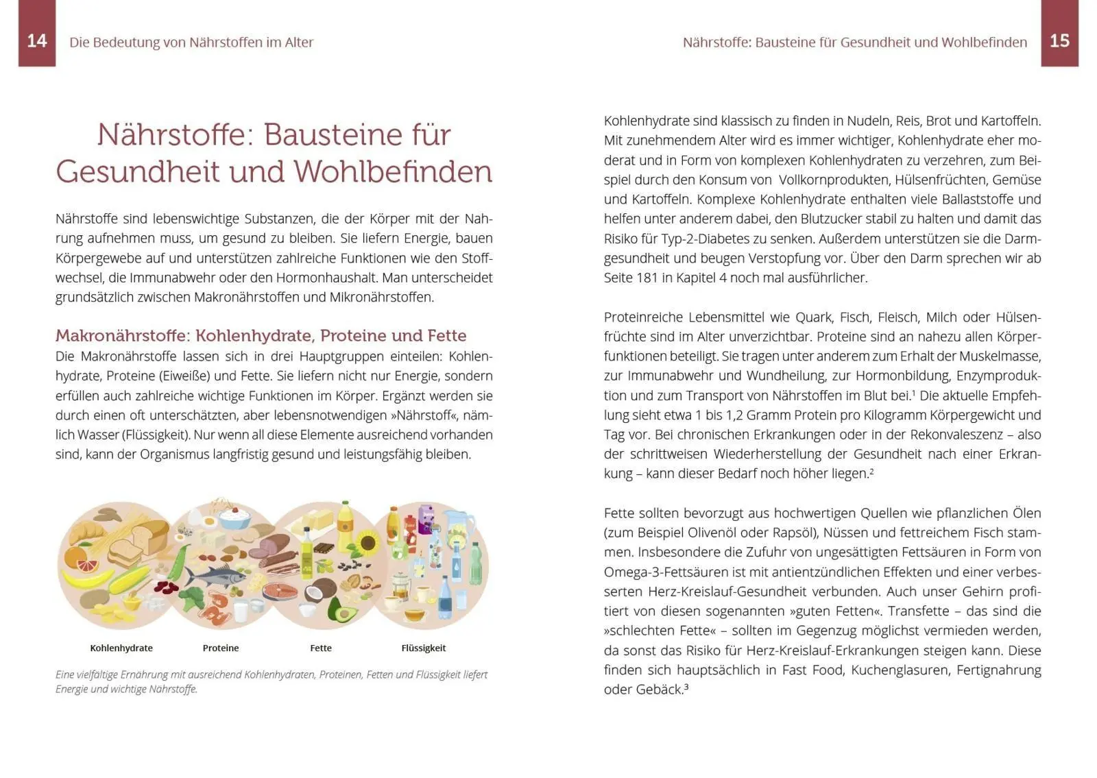 Bild: 9783742329677 | Nährstoff-Guide für Senioren | Elke Mantwill (u. a.) | Taschenbuch