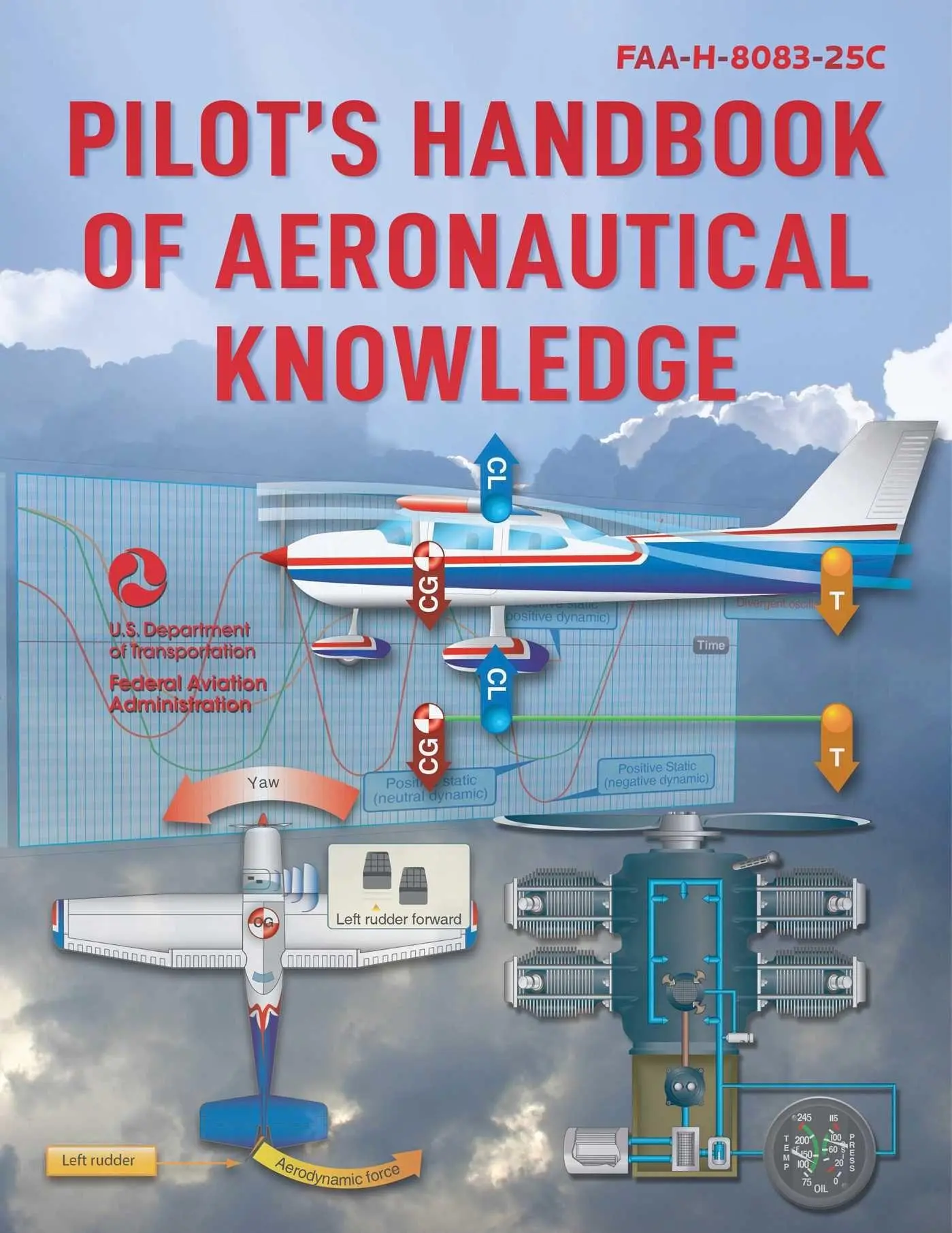 Cover: 9781510779877 | Pilot's Handbook of Aeronautical Knowledge | Faa-H-8083-25c | Buch