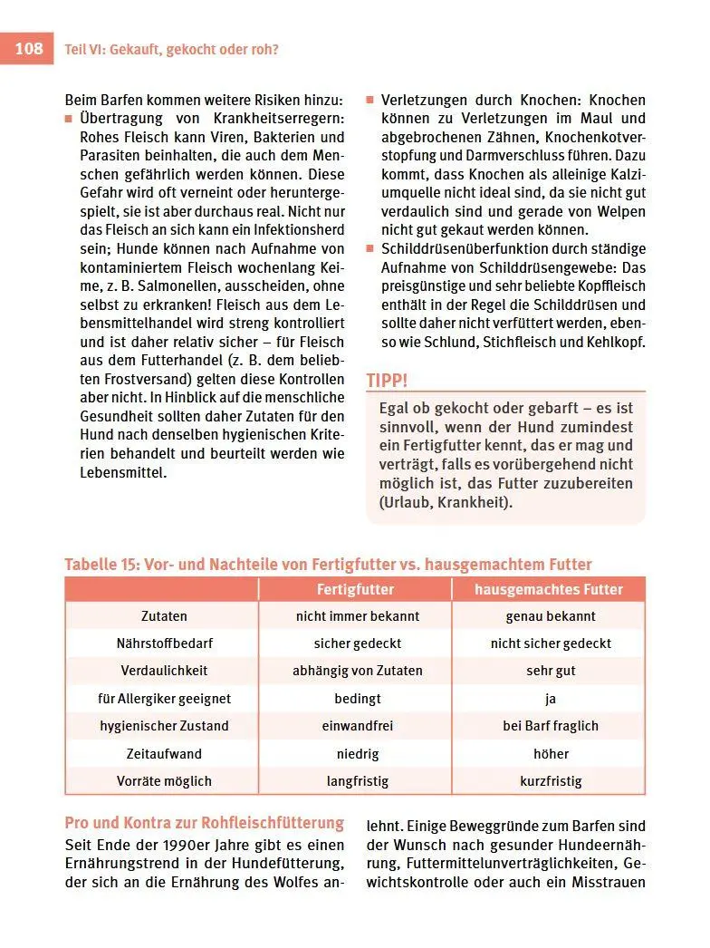 Bild: 9783702020378 | Hundefutter | Stefanie Handl (u. a.) | Buch | 144 S. | Deutsch | 2022