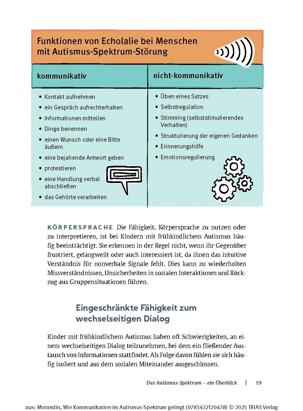 Bild: 9783432120478 | Wie Kommunikation im Autismus-Spektrum gelingt | Anika Morandin | Buch