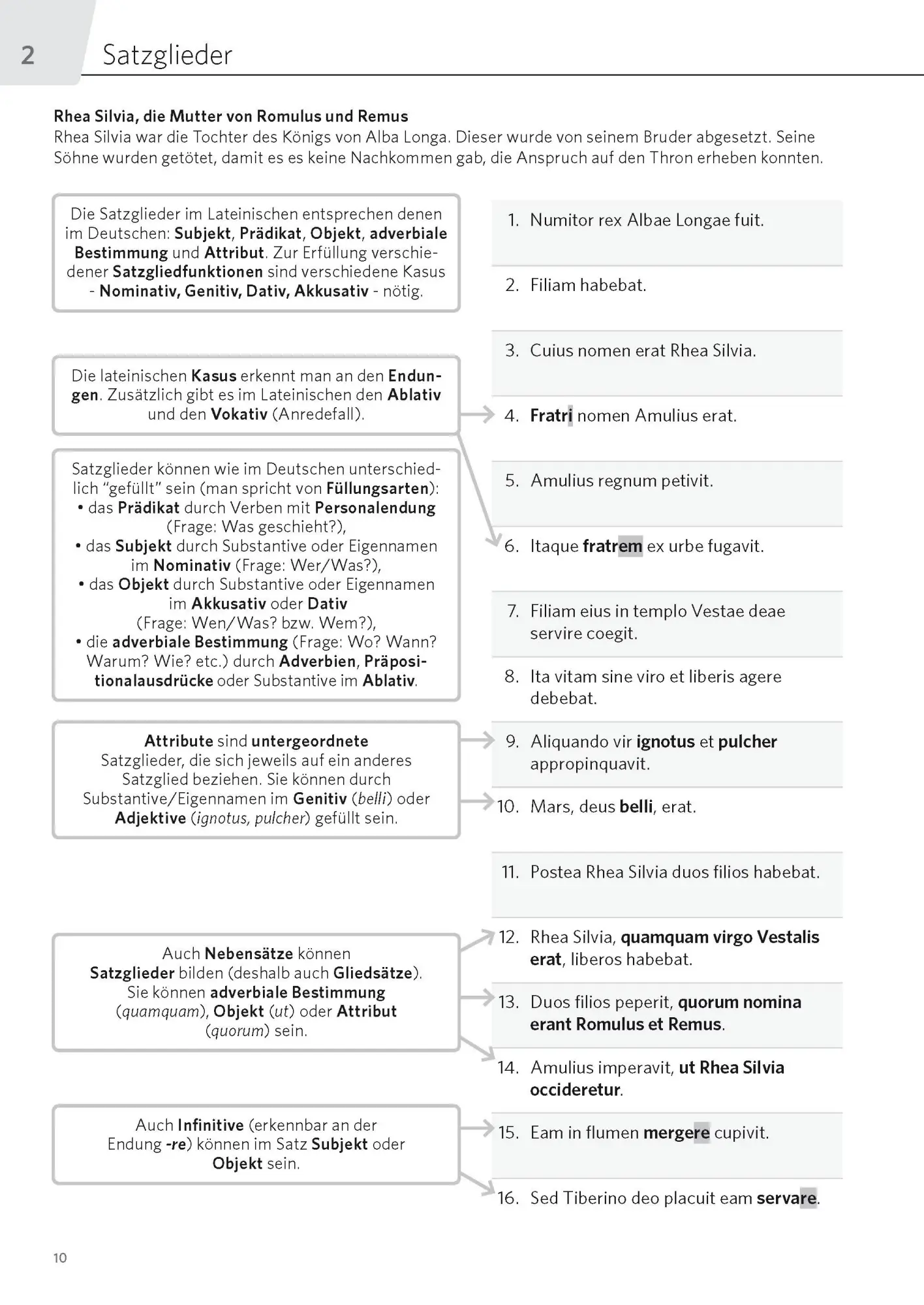 Bild: 9783125660878 | PONS Satz für Satz Latein Grammatik | Taschenbuch | 176 S. | Deutsch
