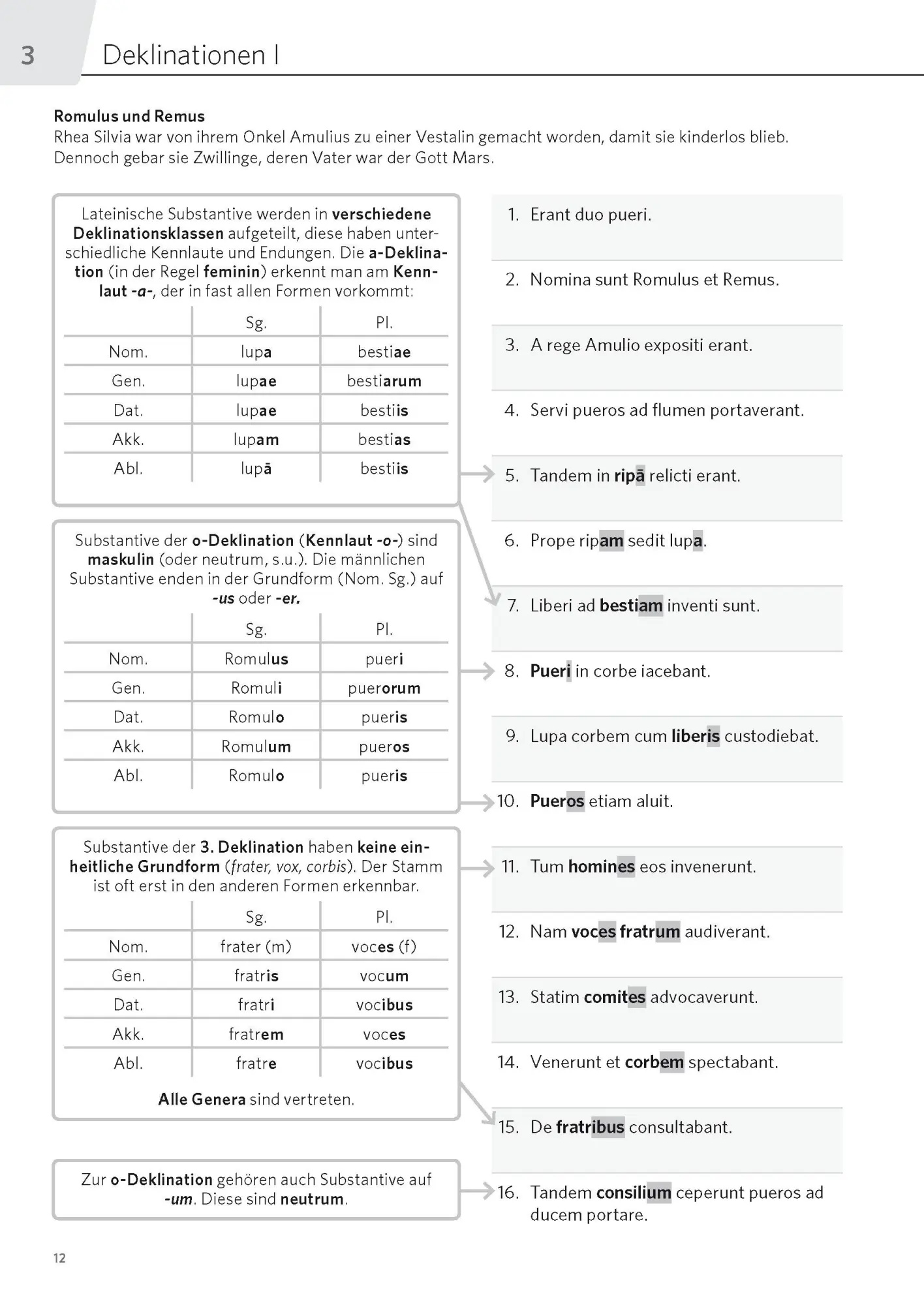 Bild: 9783125660878 | PONS Satz für Satz Latein Grammatik | Taschenbuch | 176 S. | Deutsch