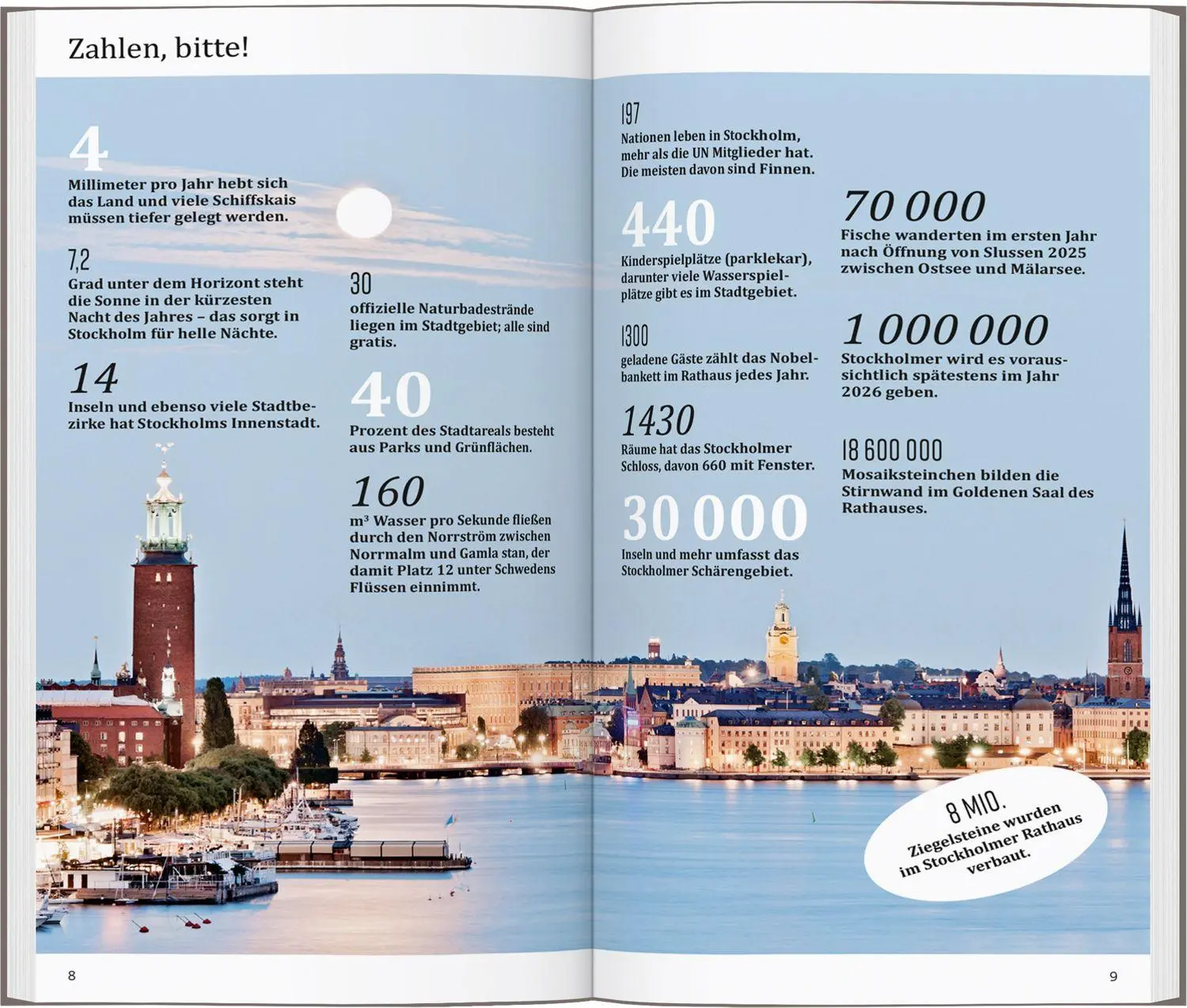 Bild: 9783616001678 | DUMONT direkt Reiseführer Stockholm | Mit großem Cityplan | Juling