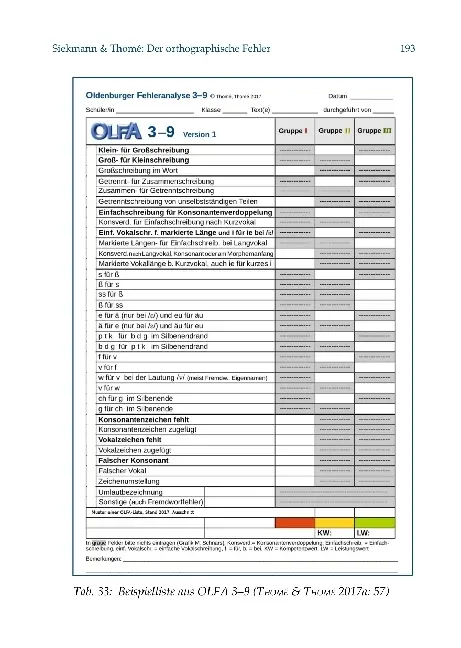 Bild: 9783942122078 | Der orthographische Fehler | Katja Siekmann (u. a.) | Taschenbuch