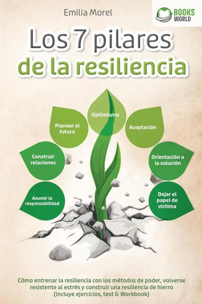 Cover: 9783989372078 | Los 7 pilares de la resiliencia: Cómo entrenar la resiliencia con...