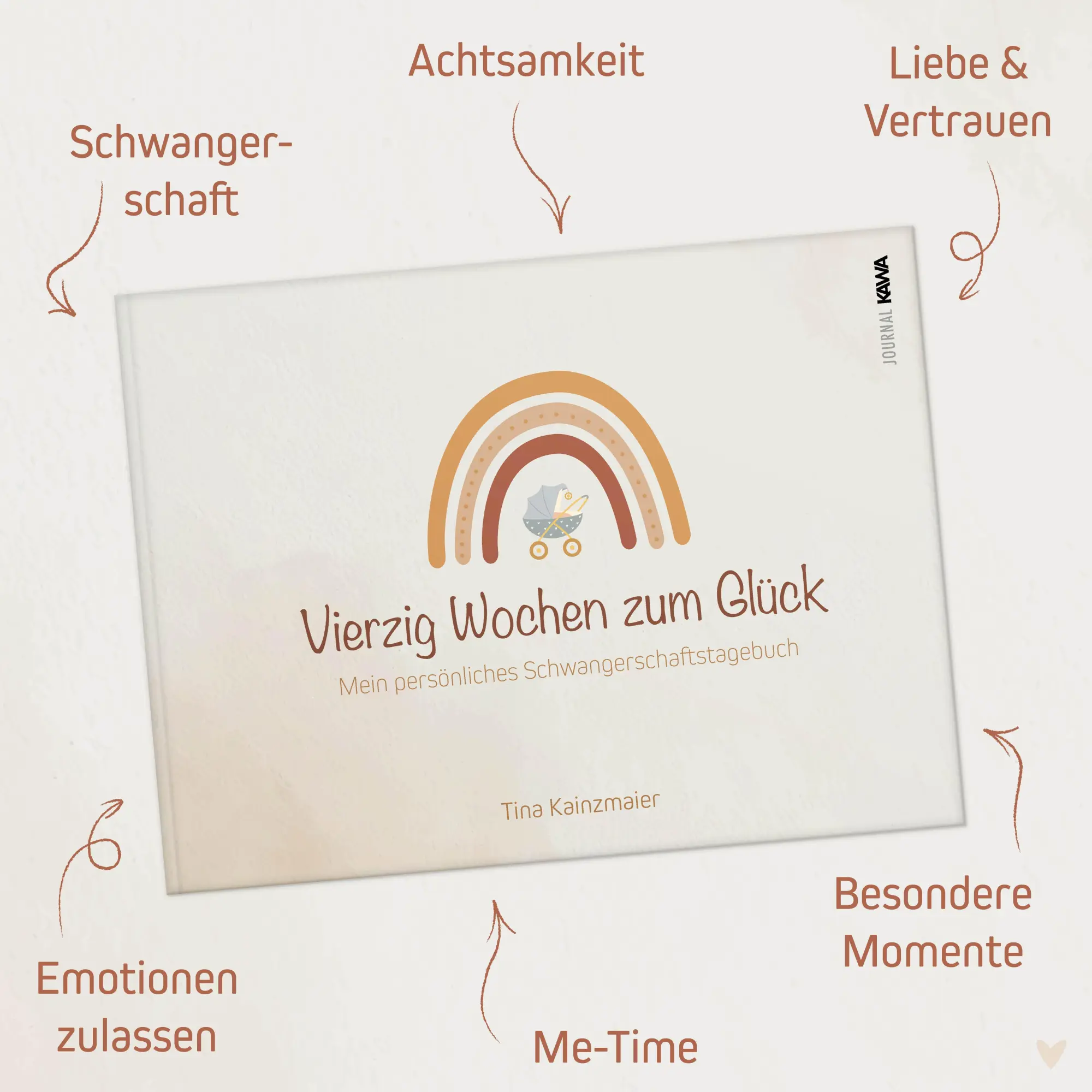 Bild: 9783986602178 | Vierzig Wochen zum Glück | Mein persönliches Schwangerschaftstagebuch