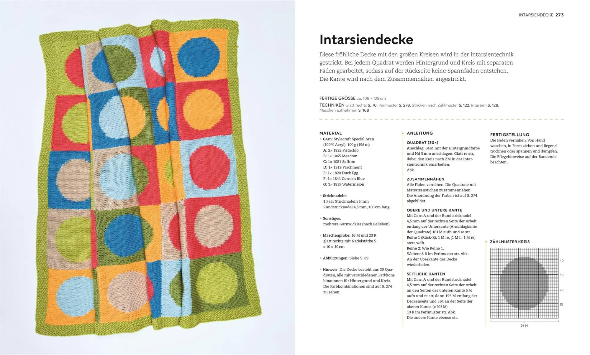 Bild: 9783831052578 | Die große Strickschule | Frederica Patmore (u. a.) | Buch | 336 S.