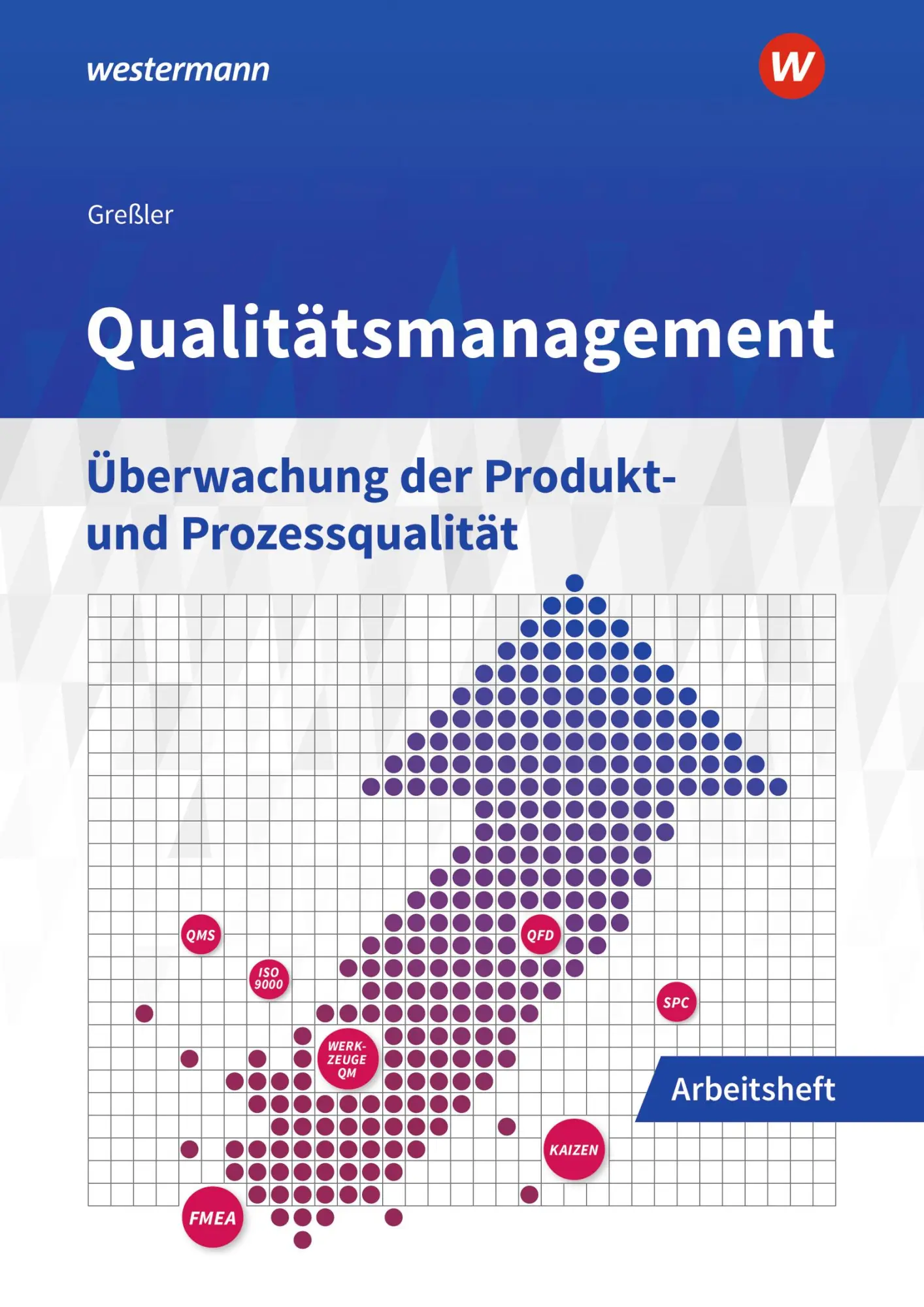 Cover: 9783427052678 | Qualitätsmanagement und berufliche Bildung. Arbeitsheft | Uli Greßler