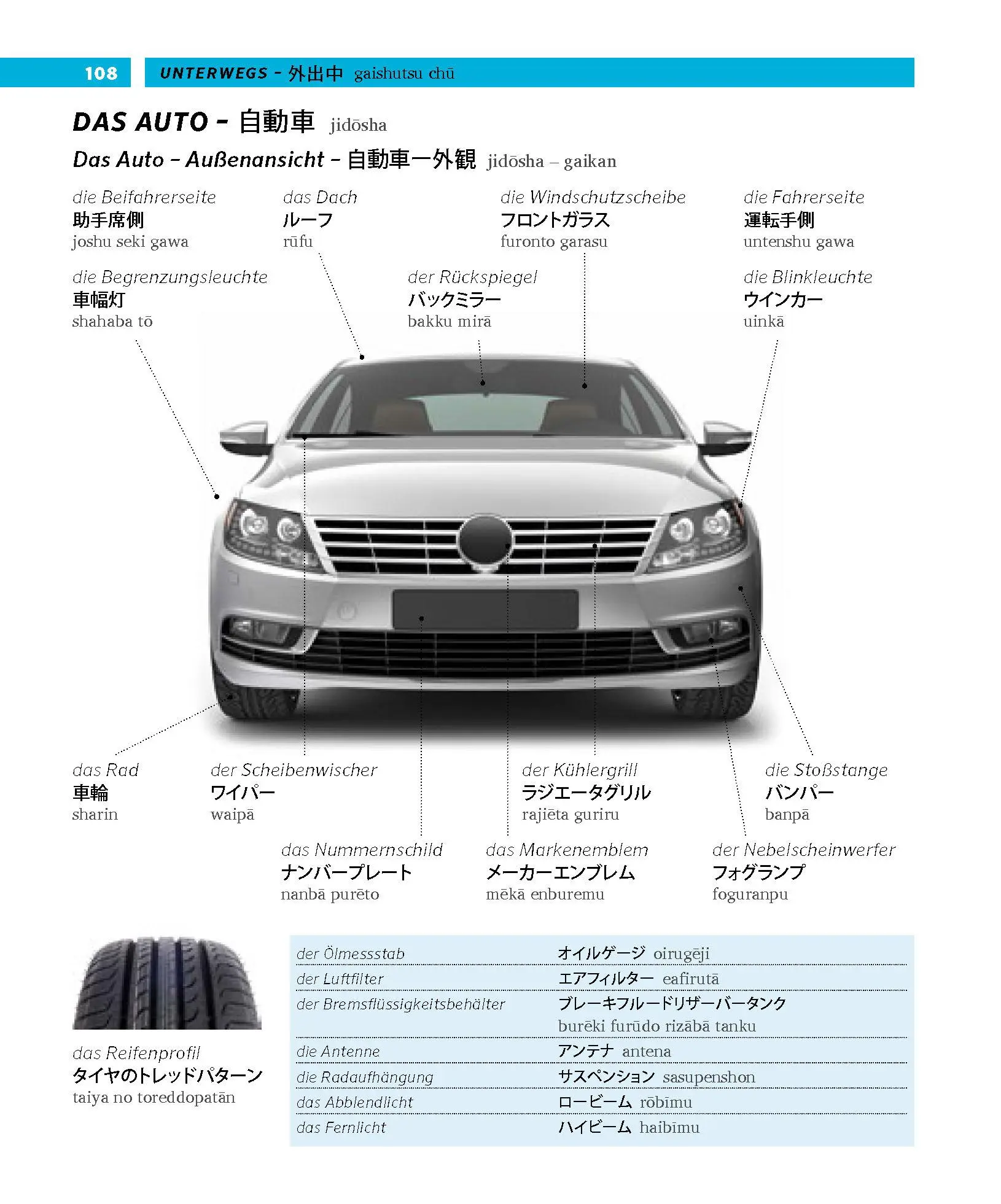 Bild: 9783125162778 | PONS Bildwörterbuch Japanisch | Taschenbuch | PONS Bildwörterbuch