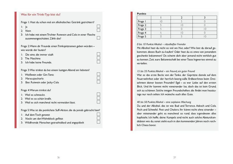 Bild: 9783742312778 | Das Hangover-Survival-Handbuch | Pina Kolada | Taschenbuch | 96 S.