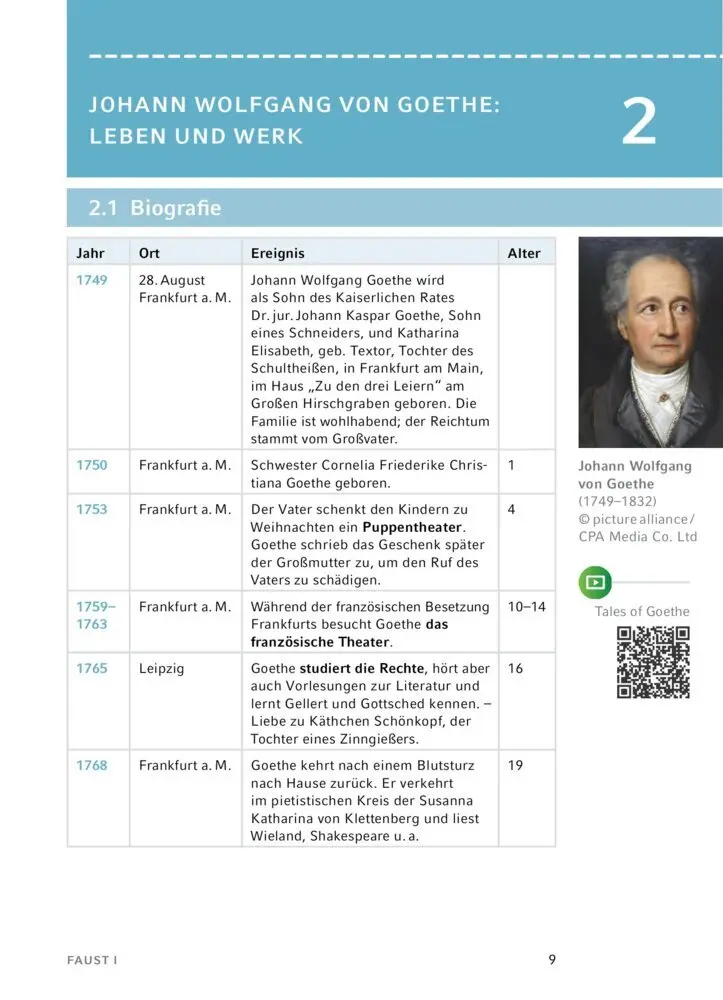 Bild: 9783129303078 | Faust I von Johann Wolfgang von Goethe - Textanalyse und...