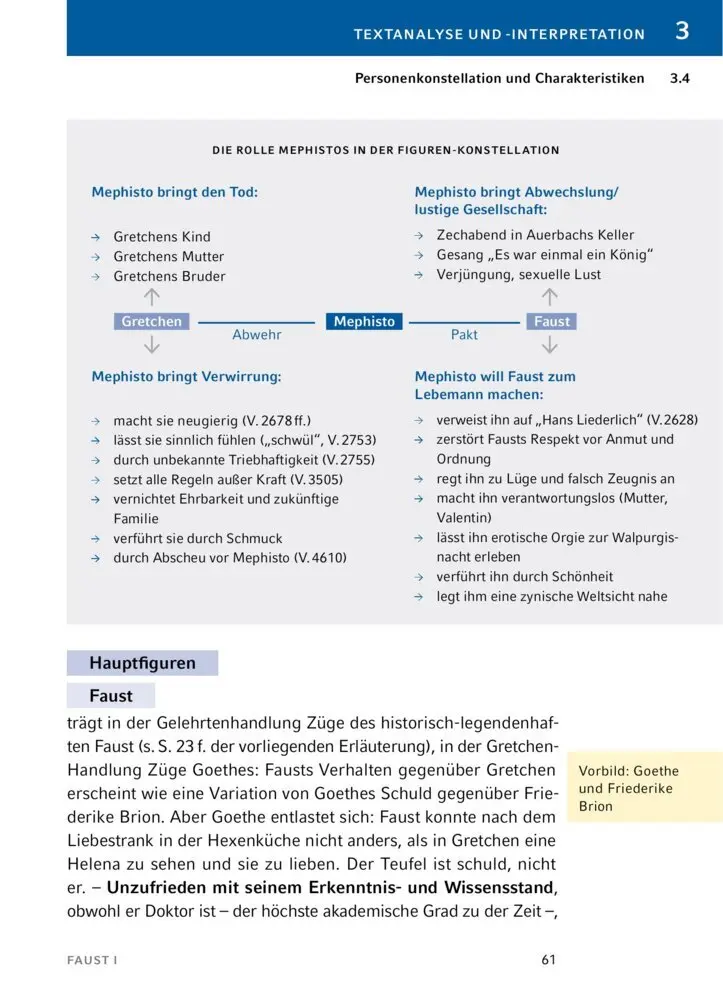 Bild: 9783129303078 | Faust I von Johann Wolfgang von Goethe - Textanalyse und...