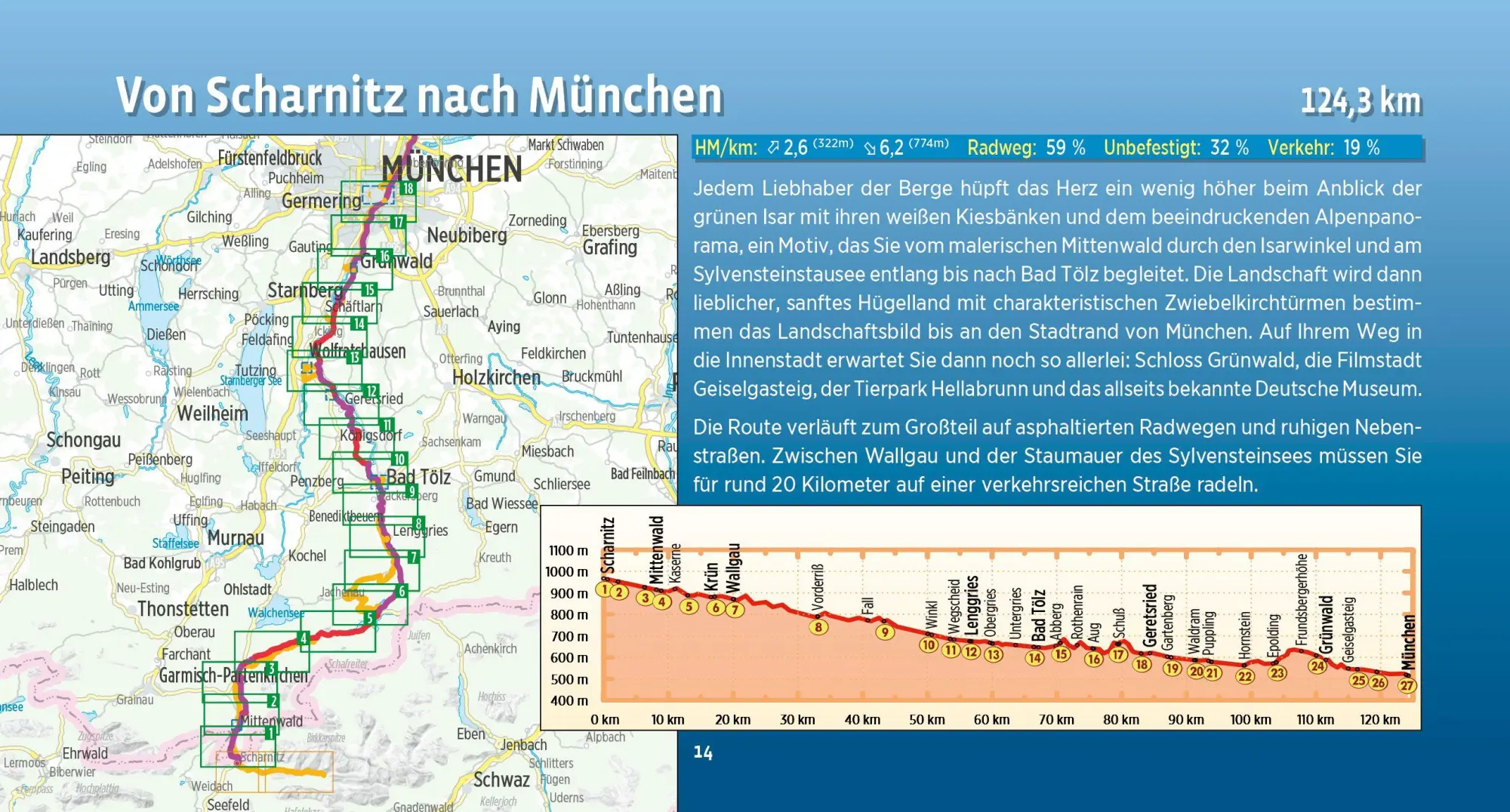 Bild: 9783711103178 | Isar-Radweg | Esterbauer Verlag | Taschenbuch | 120 S. | Deutsch