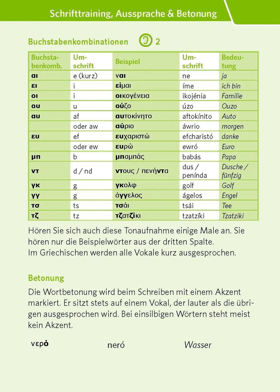 Bild: 9783125623378 | PONS Pocket-Sprachkurs Griechisch | Taschenbuch | PONS Mini-Sprachkurs