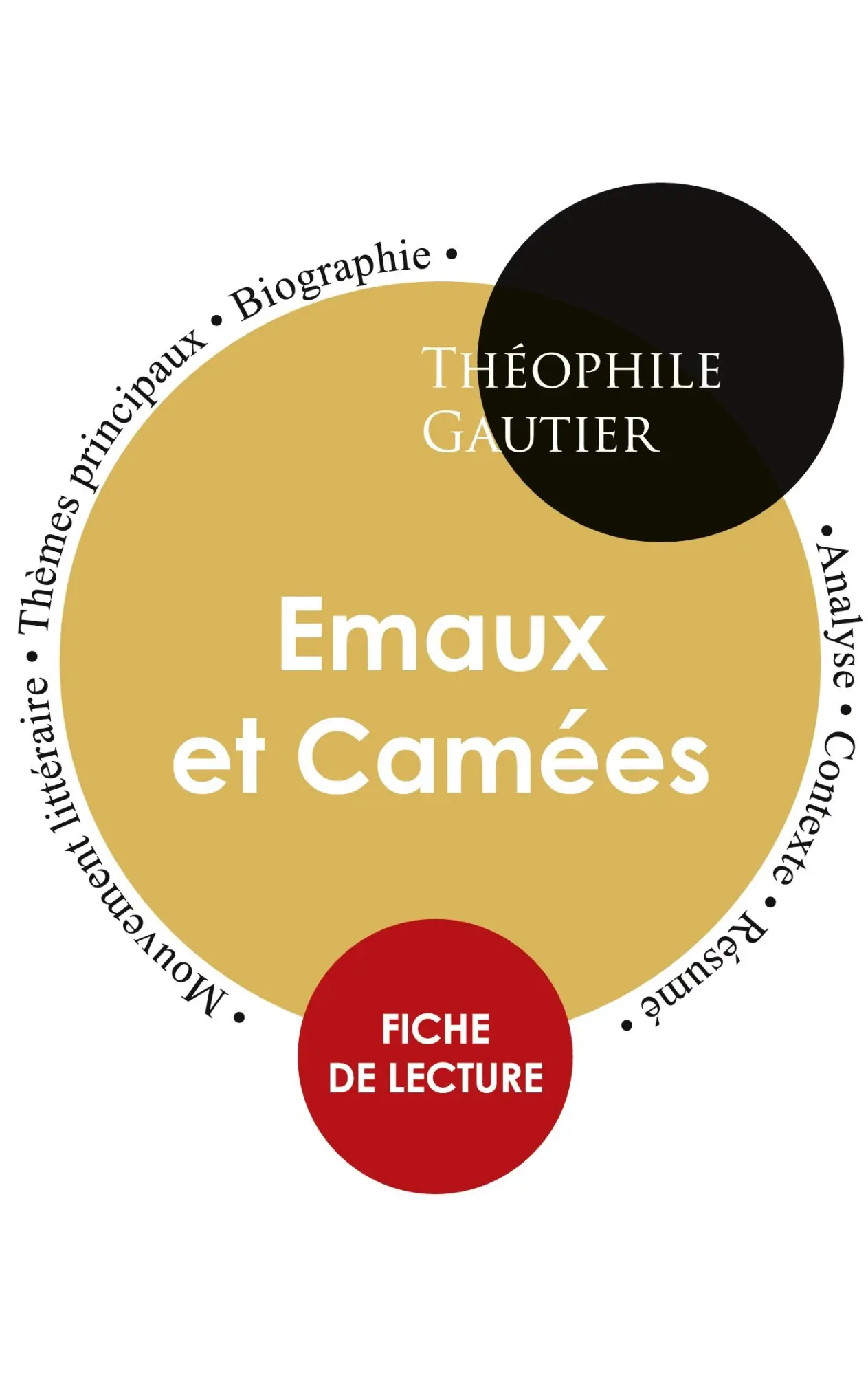 Cover: 9782759313778 | Fiche de lecture Emaux et Camées (Étude intégrale) | Théophile Gautier