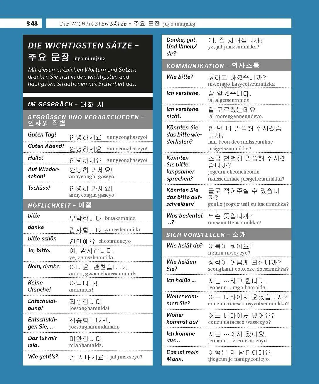 Bild: 9783125164178 | PONS Bildwörterbuch Koreanisch | Taschenbuch | PONS Bildwörterbuch