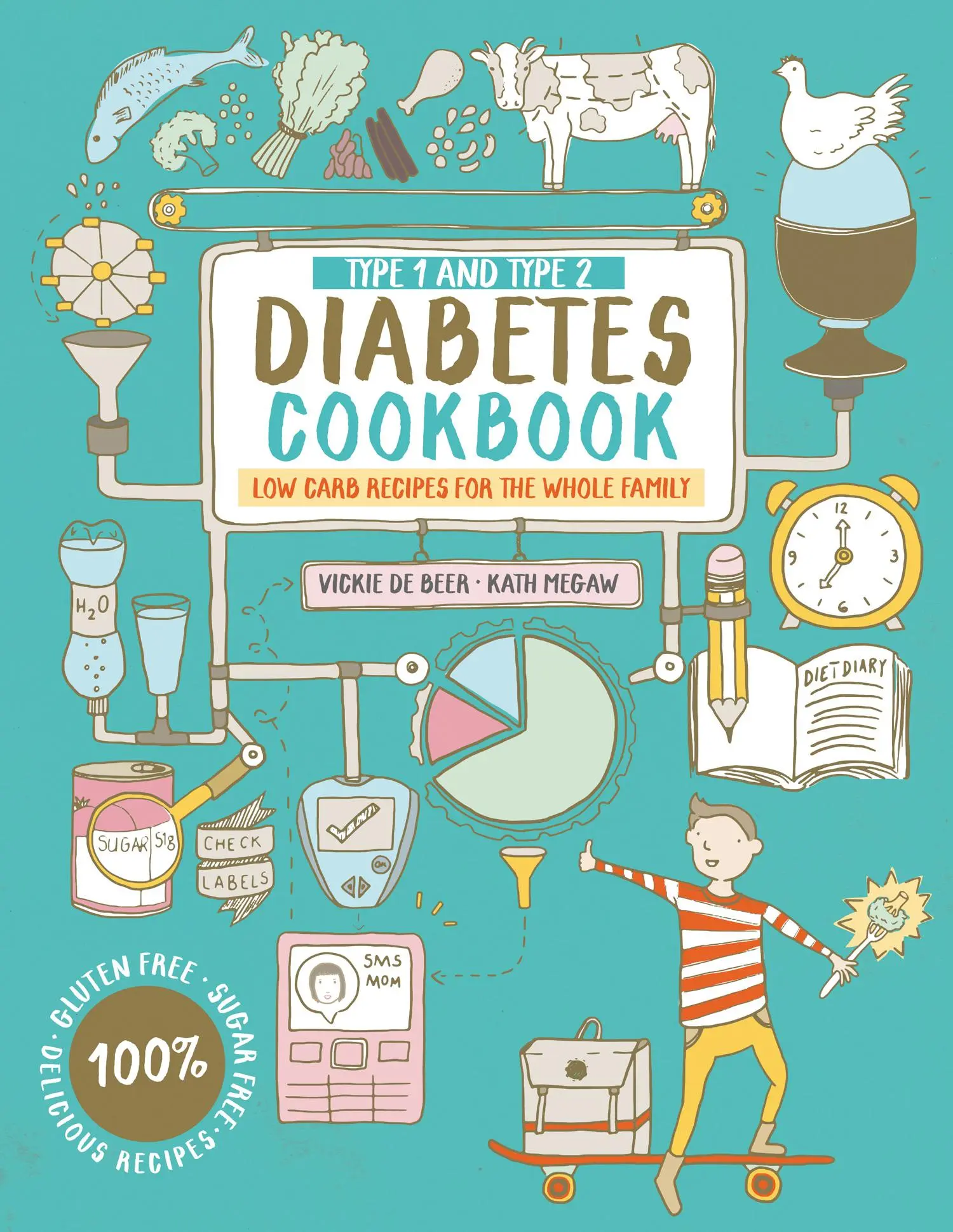 Cover: 9781910904978 | Type 1 and Type 2 Diabetes Cookbook | Kath Megaw (u. a.) | Taschenbuch