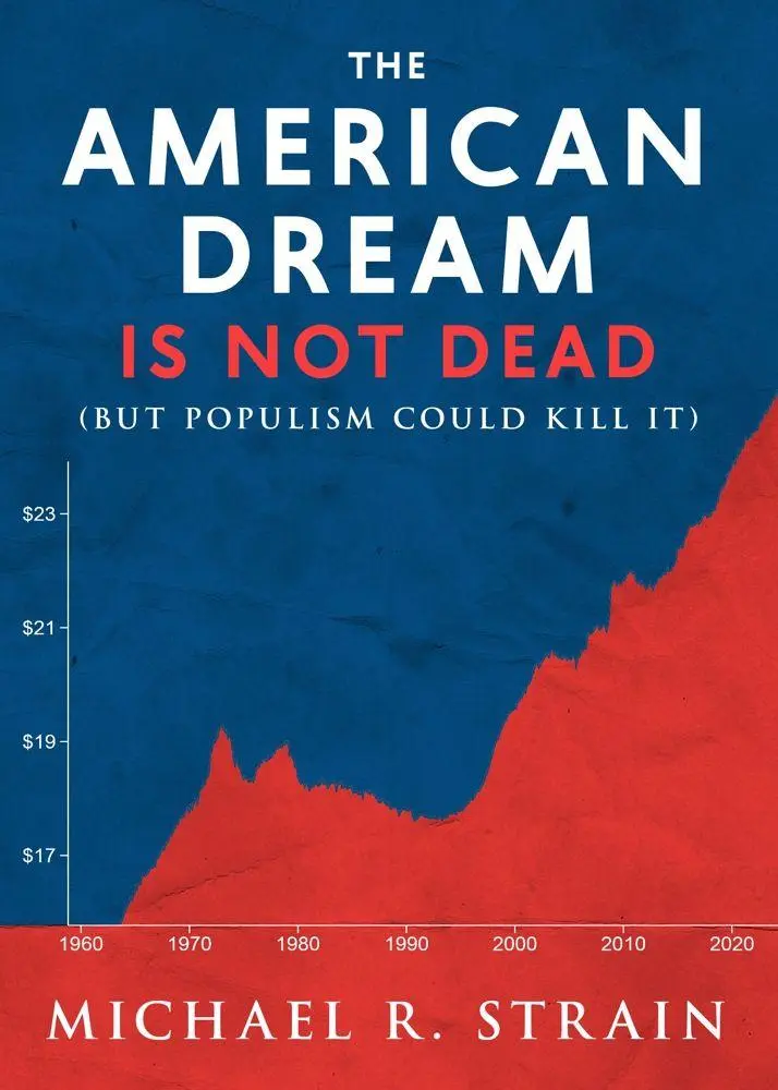 Cover: 9781599475578 | The American Dream Is Not Dead | (But Populism Could Kill It) | Strain