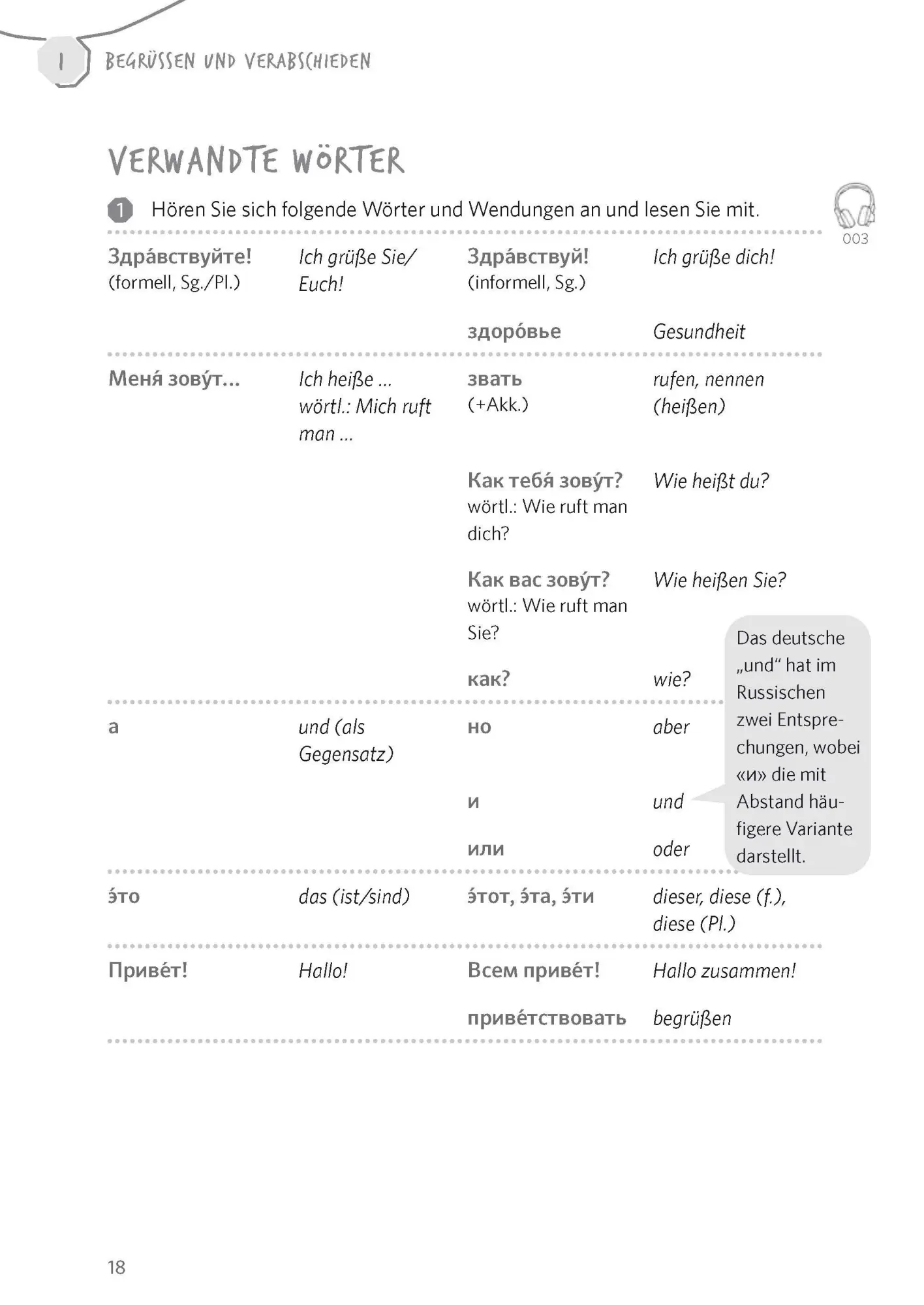 Bild: 9783125635678 | Langenscheidt Vom Wort zum Satz Russisch | Kristina Gauß | Taschenbuch