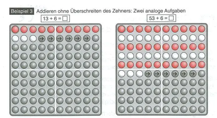 Bild: 9783898915878 | SCHUBI Abaco 100. Modell A 10/10 Kugeln (rot/weiß) | Helmut Wentzke
