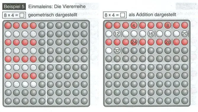 Bild: 9783898915878 | SCHUBI Abaco 100. Modell A 10/10 Kugeln (rot/weiß) | Helmut Wentzke