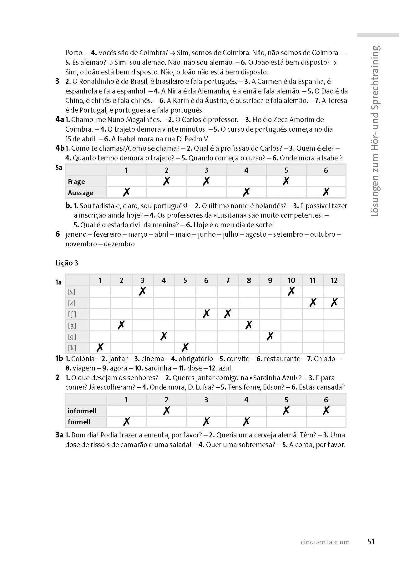 Bild: 9783125636378 | Langenscheidt Portugiesisch mit System | Taschenbuch | 288 S. | 2026
