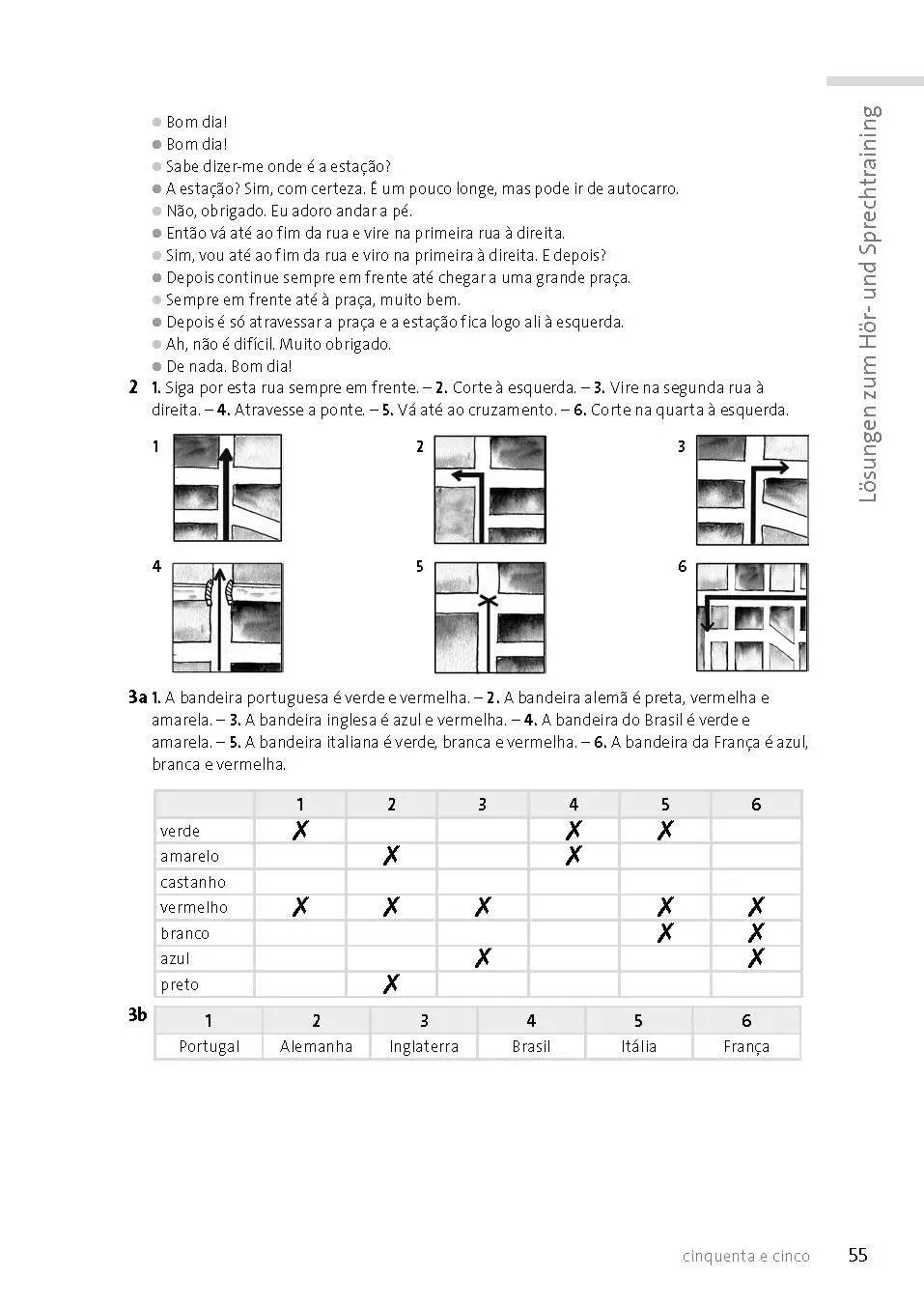 Bild: 9783125636378 | Langenscheidt Portugiesisch mit System | Taschenbuch | 288 S. | 2026
