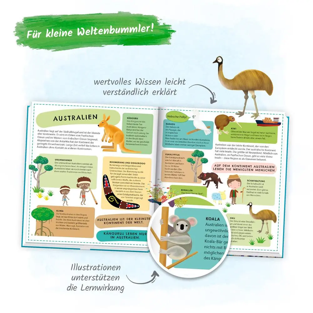 Bild: 9783965526778 | Trötsch Kinderatlas Das große Entdeckerbuch Atlas der Welt | Co.KG