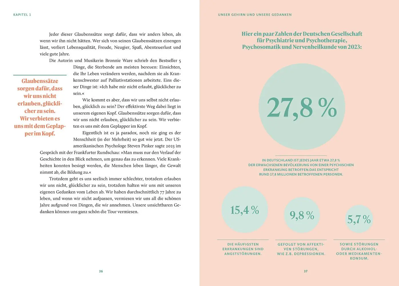 Bild: 9783957289278 | Sei glücklich, älter wirst du sowieso | Diane Hielscher | Taschenbuch