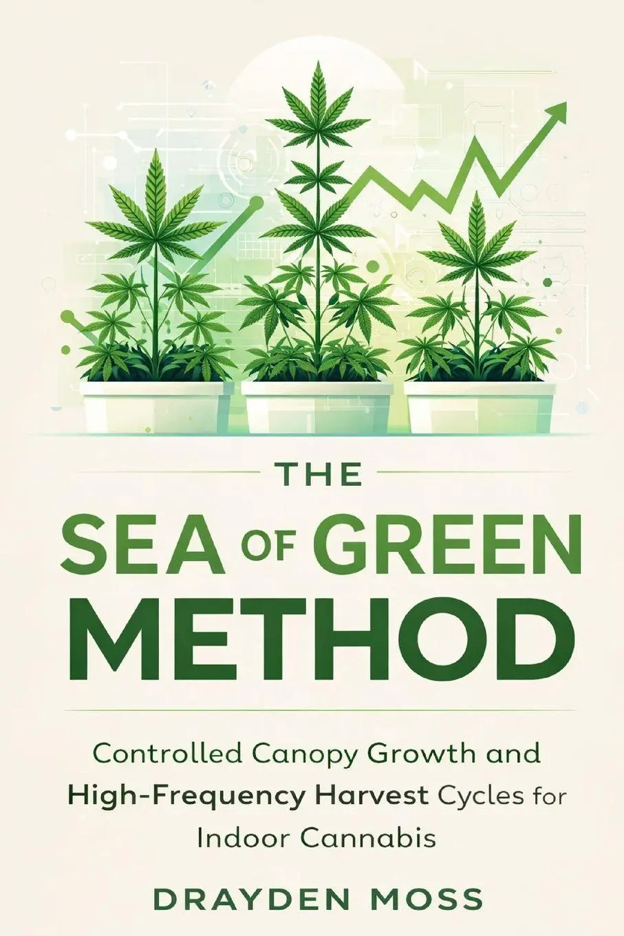 Cover: 9798244689778 | The Sea of Green Method | Drayden Moss | Taschenbuch | Englisch | 2026