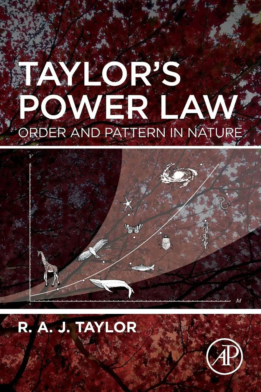 Cover: 9780128109878 | Taylor's Power Law | Order and Pattern in Nature | R. A. J. Taylor