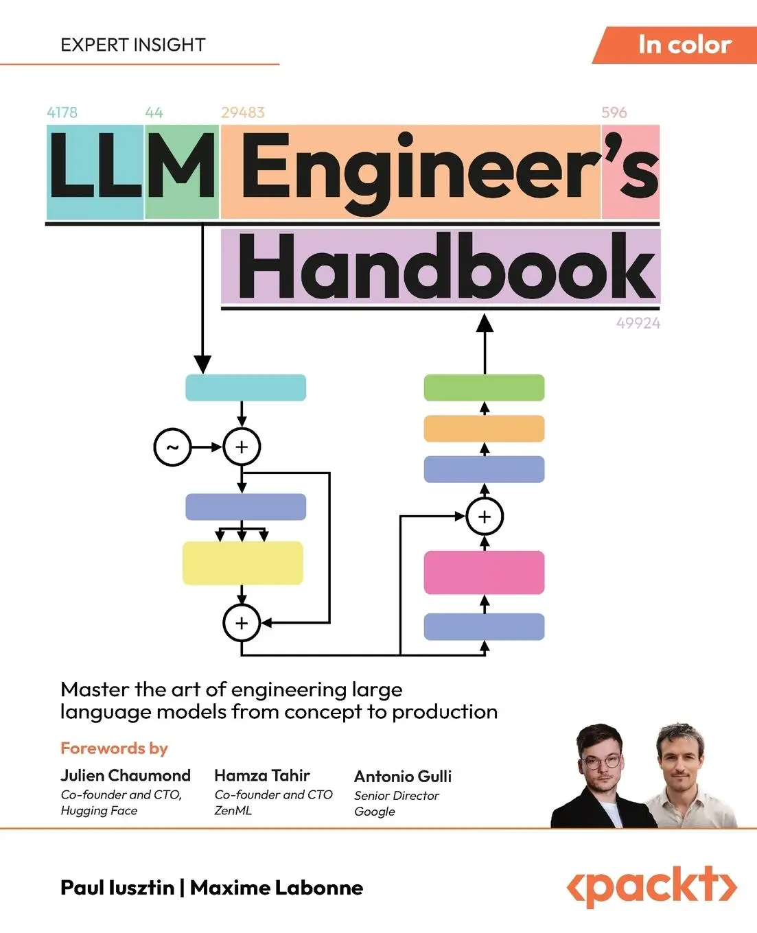Cover: 9781836200079 | LLM Engineer's Handbook | Paul Iusztin (u. a.) | Taschenbuch | 2024 Cover: 9781836200079 | LLM Engineer's Handbook | Paul Iusztin (u. a.) | Taschenbuch | 2024