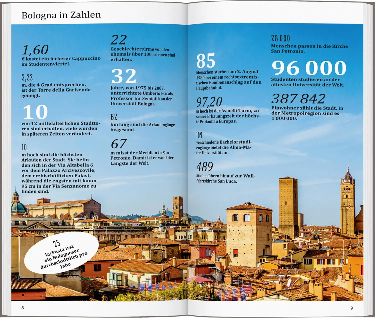 Bild: 9783616000879 | DUMONT direkt Reiseführer Bologna | Mit großem Cityplan | Lauth | Buch