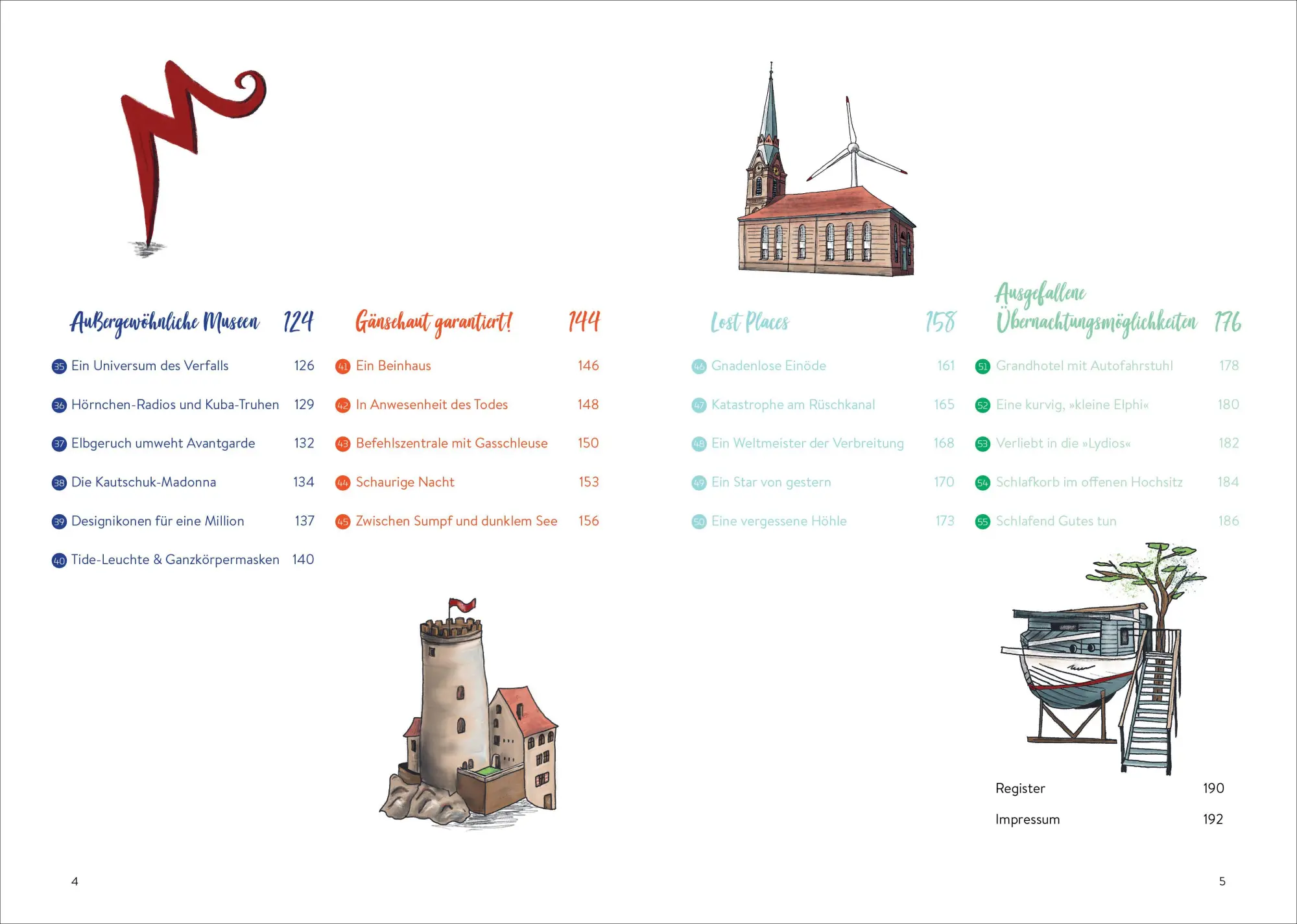 Bild: 9783734331879 | Das Buch der kuriosen Orte in Hamburg | Annett Rensing | Taschenbuch