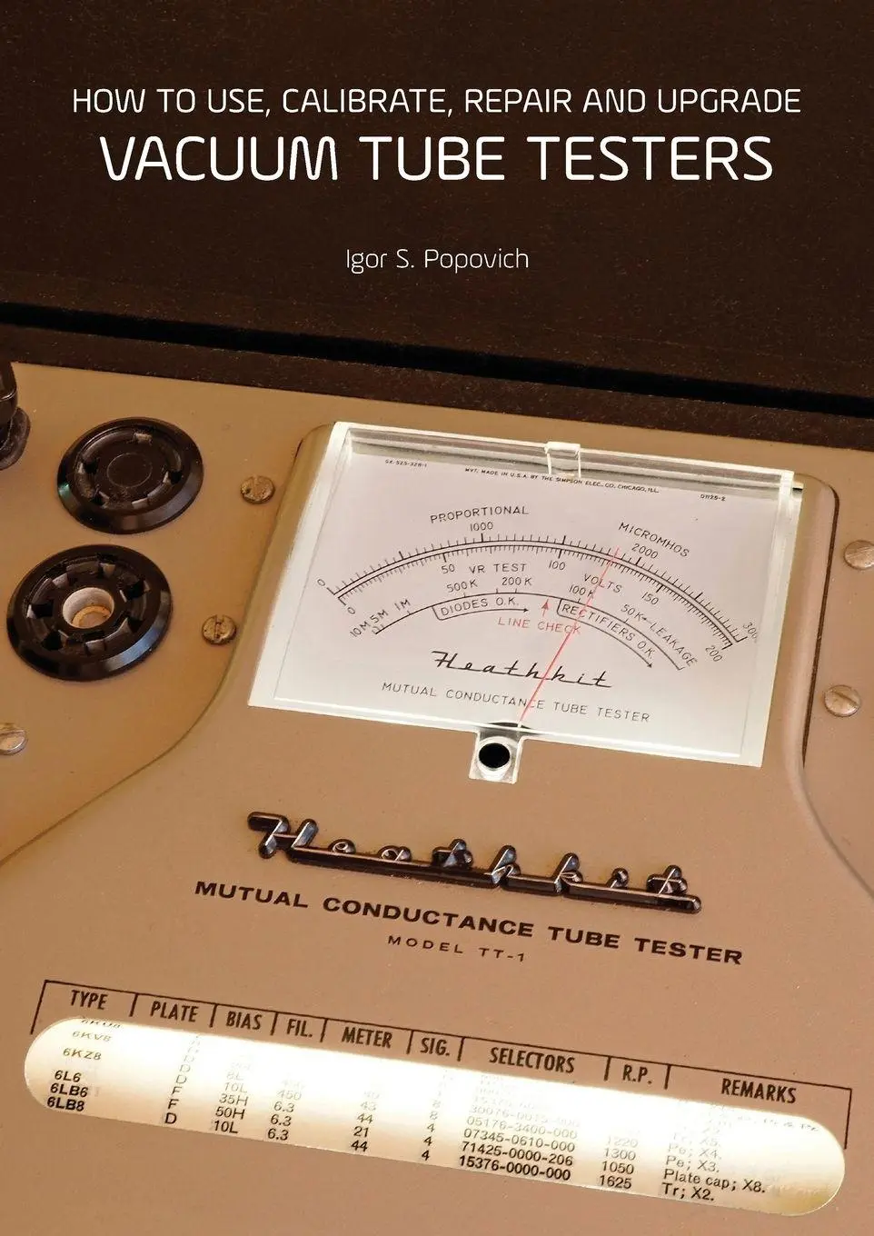 Cover: 9780980622379 | How to Use, Calibrate, Repair and Upgrade Vacuum Tube Testers | Buch